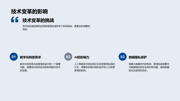 管理学研究报告PPT模板