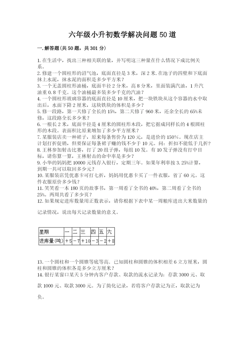 六年级小升初数学解决问题50道含答案【实用】.docx