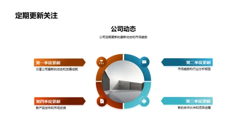 咨询行业的新篇章