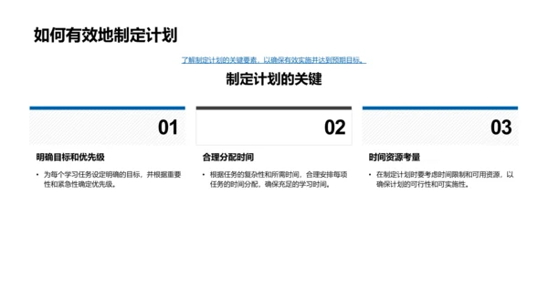 学习方法与时间管理PPT模板