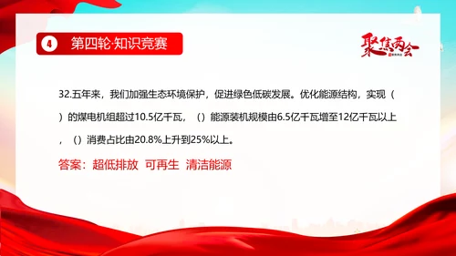 全国两会知识竞赛两会精神两会应知应会PPT课件