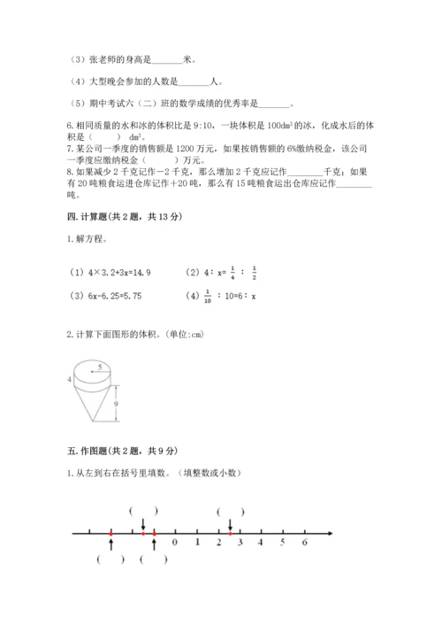 六年级下册数学《期末测试卷》精品【夺冠系列】.docx