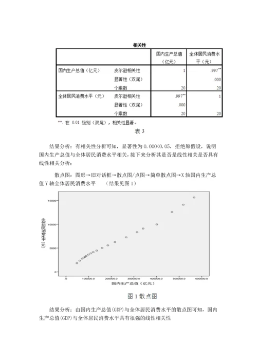 SPSS课程设计--SPSS在经济中的应用分析.docx