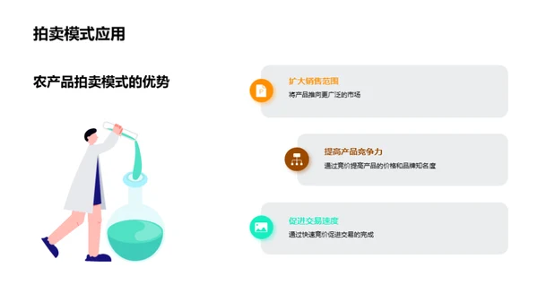 农产品电商新趋势