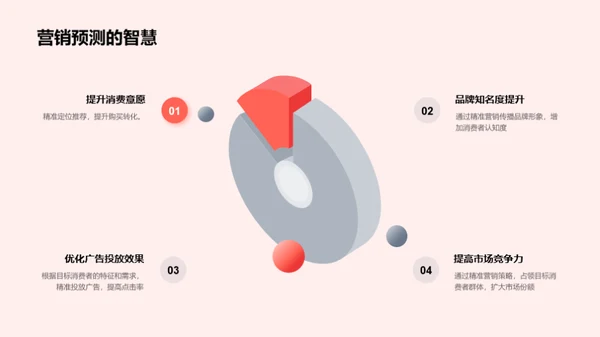 立春节气营销策略