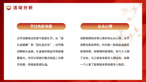 商场闹元宵暖场活动方案通用PPT模板