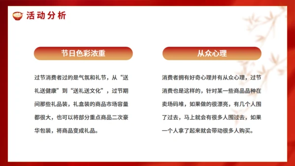 商场闹元宵暖场活动方案通用PPT模板