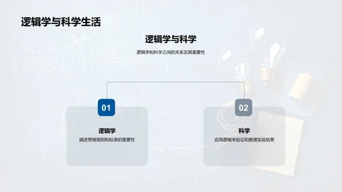 逻辑学入门讲解PPT模板