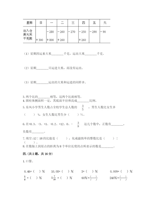 青岛版数学小升初模拟试卷【各地真题】.docx