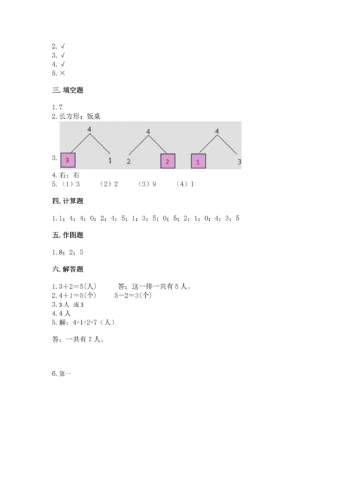 人教版一年级上册数学期中测试卷（综合卷）.docx