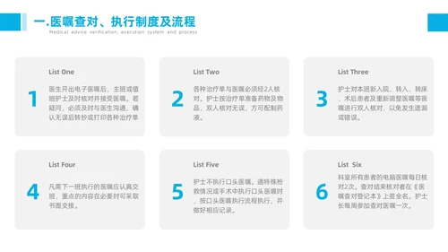 蓝色护理查对制度医疗健康简约商务工作总结个人述职PPT