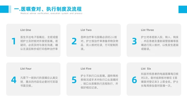 蓝色护理查对制度医疗健康简约商务工作总结个人述职PPT