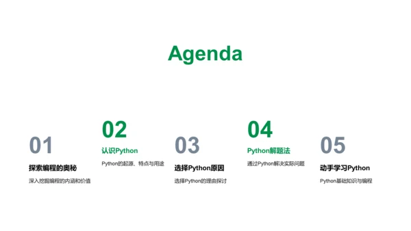 Python编程基础PPT模板