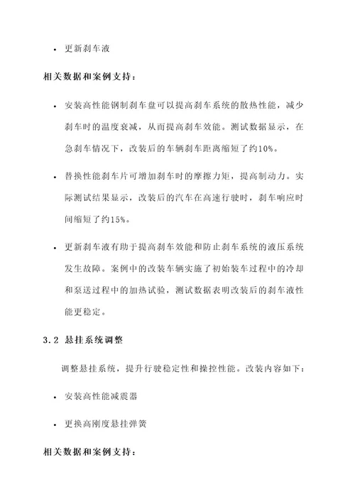一样的车改装方案