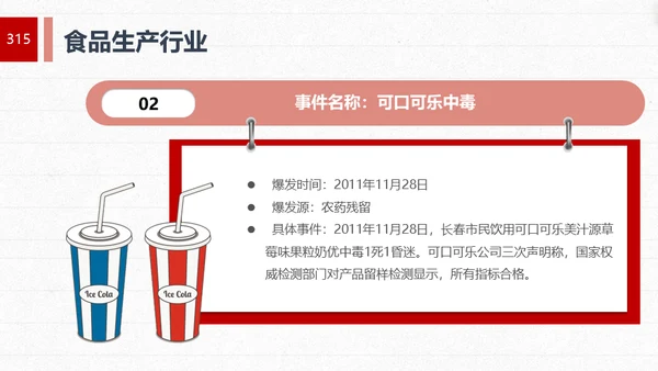“315消费者权益日”知识讲座教育课件
