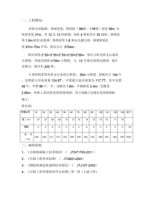 桩基专项施工方案旋挖钻