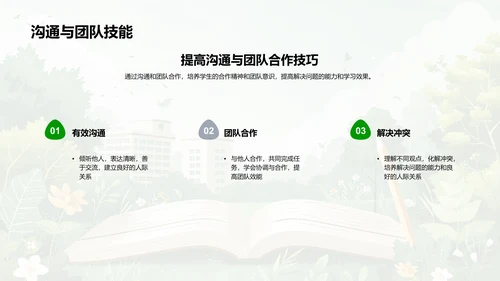 高一新生学习策略PPT模板