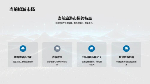 乐游天下：旅游行业领军者