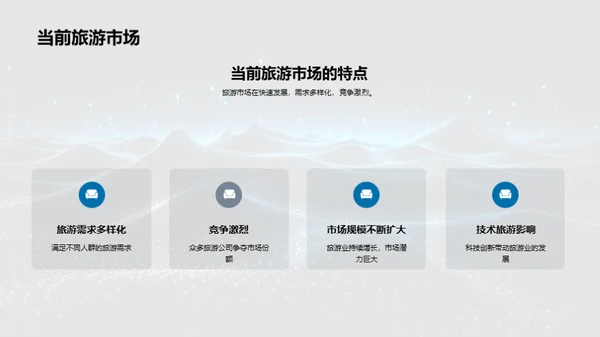 乐游天下：旅游行业领军者