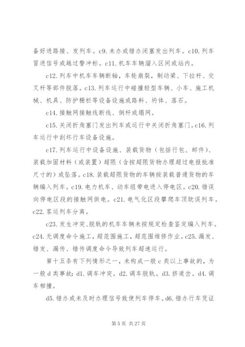 铁路交通事故处理规则.docx