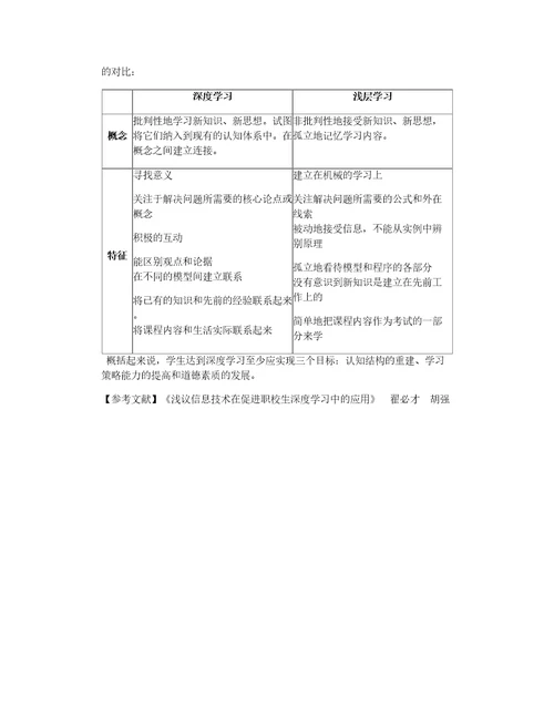 深度学习的概念和特点