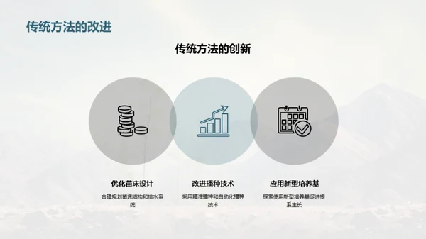 林木育苗：技术革新