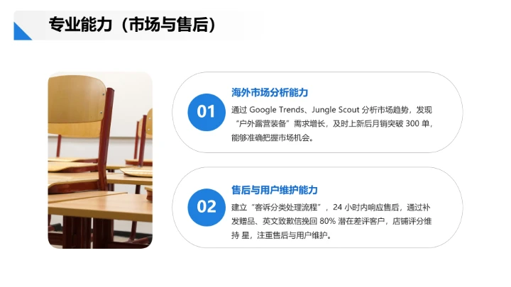 英语专业大学生求职综合展示大学生个人能力展示通用PPT模版