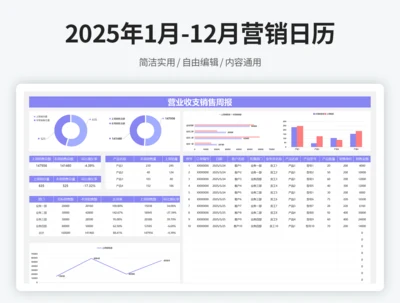 营业收支销售周报