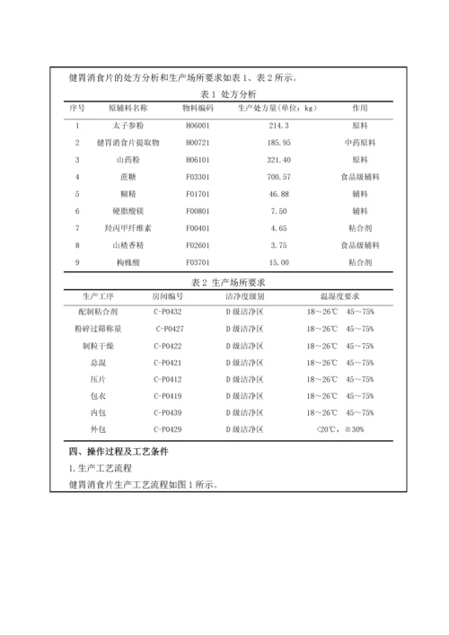 健胃消食片生产工艺设计方案.docx