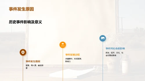 历史的镜像与教课