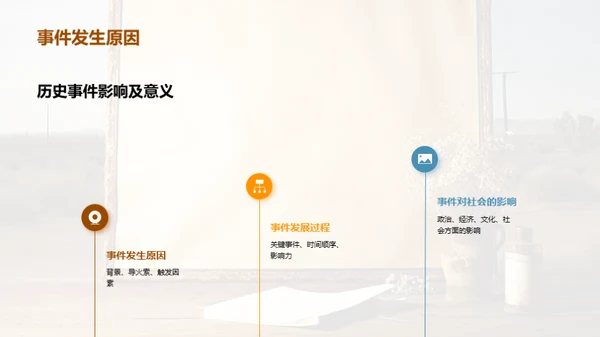 历史的镜像与教课