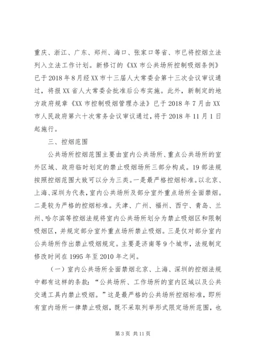 公共场所控烟立法思考.docx