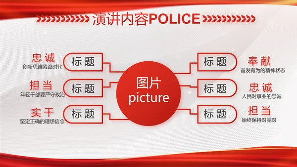 大气时尚司法警察公安工作总结动态PPT模板