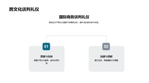 餐饮商谈礼仪技巧