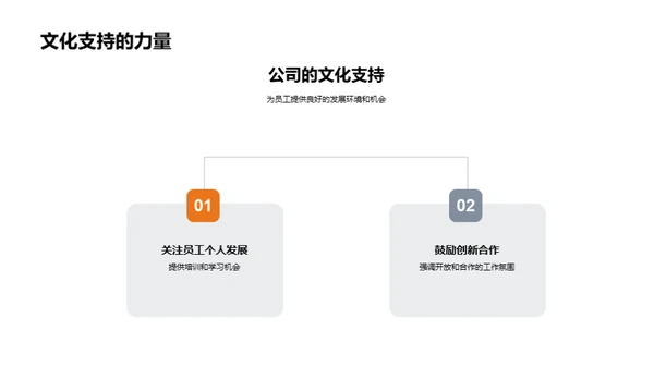 逐梦之旅