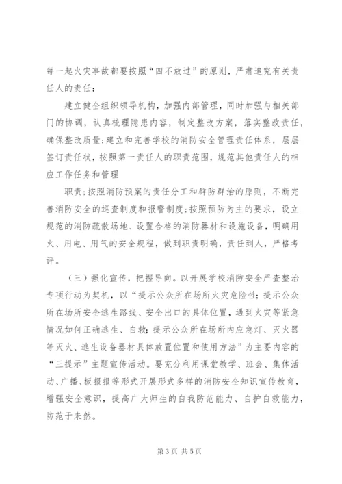 消防安全专项整治行动总结_1.docx