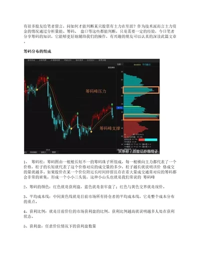 非常实用的筹码峰操作技巧，读懂此文再也不怕会亏