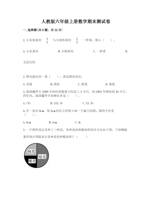 人教版六年级上册数学期末测试卷附答案（综合卷）.docx