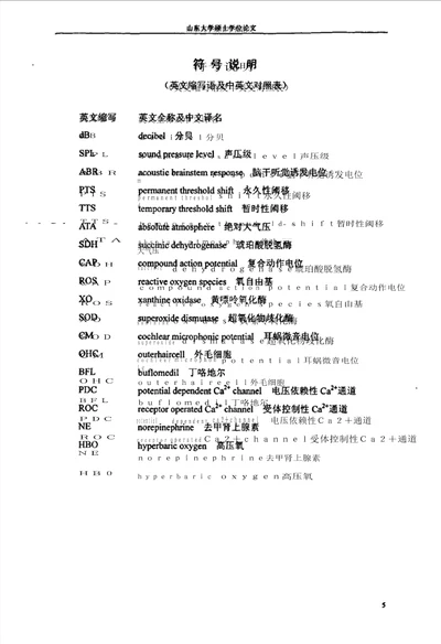 丁咯地尔、高压氧对声损伤治疗作用的初步研究1