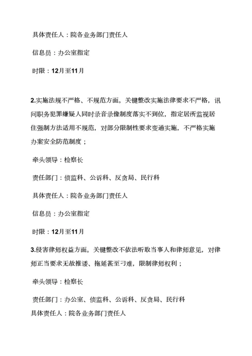 活动专项方案之标准规范司法行为整改专项方案.docx