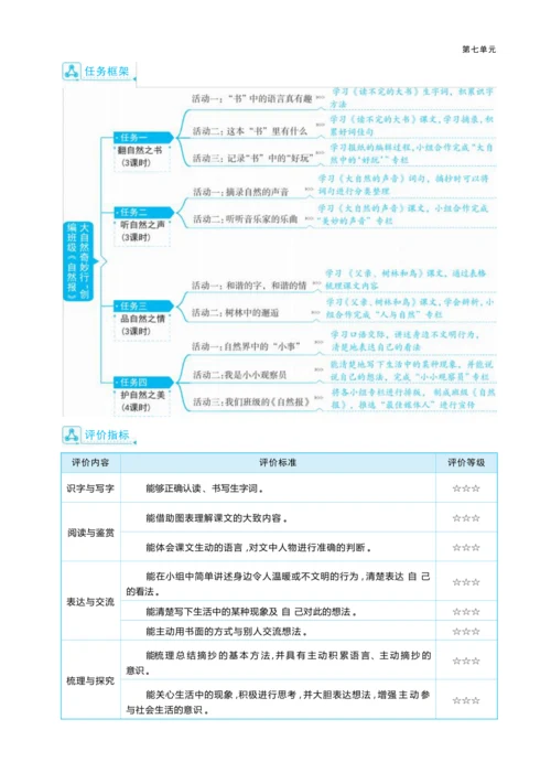 统编版语文三年级上册第七单元 大自然奇妙行 ,创编班级《自然报》 大单元主题情境式教学设计