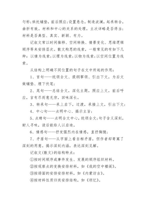 人教版七年级语文知识点总结.docx