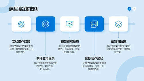 蓝色3D风大学课程期末作业成果汇报PPT模板