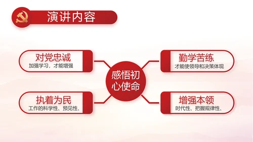 党建党支部工作总结汇报计划PPT党课