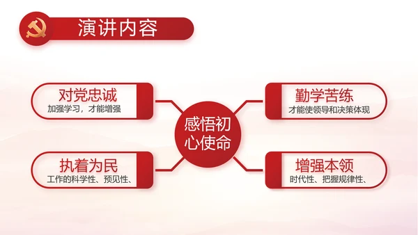 党建党支部工作总结汇报计划PPT党课