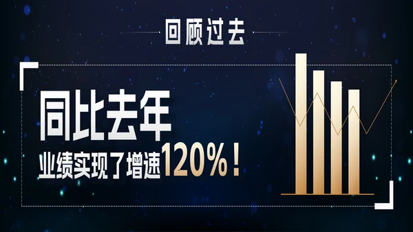 蓝色宽屏科技风2023创新突破年会带内容PPT模板