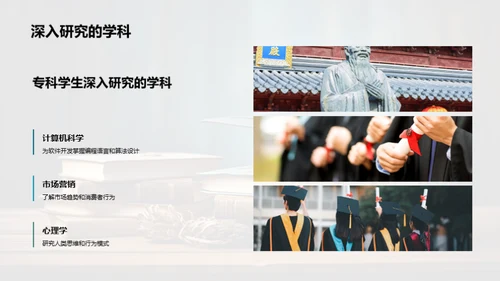 全面专科学习之路