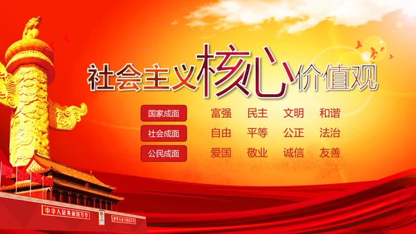 新时代培育社会主义核心价值观PPT模板