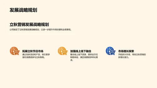 立秋营销战略展望PPT模板