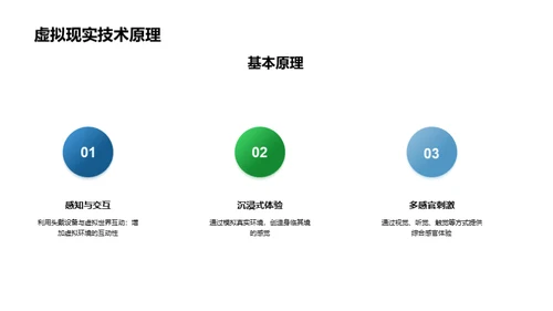 探索虚拟现实：教育新纪元